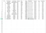 clean format merge split data